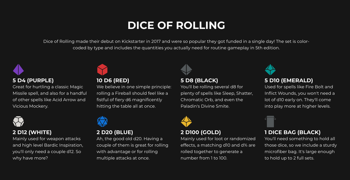 Dice of Rolling